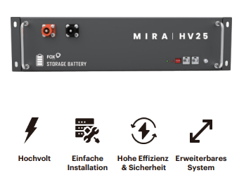 Elektronik :: Knaller: 10,125 kW Photovoltaik Komplettanlage-Set