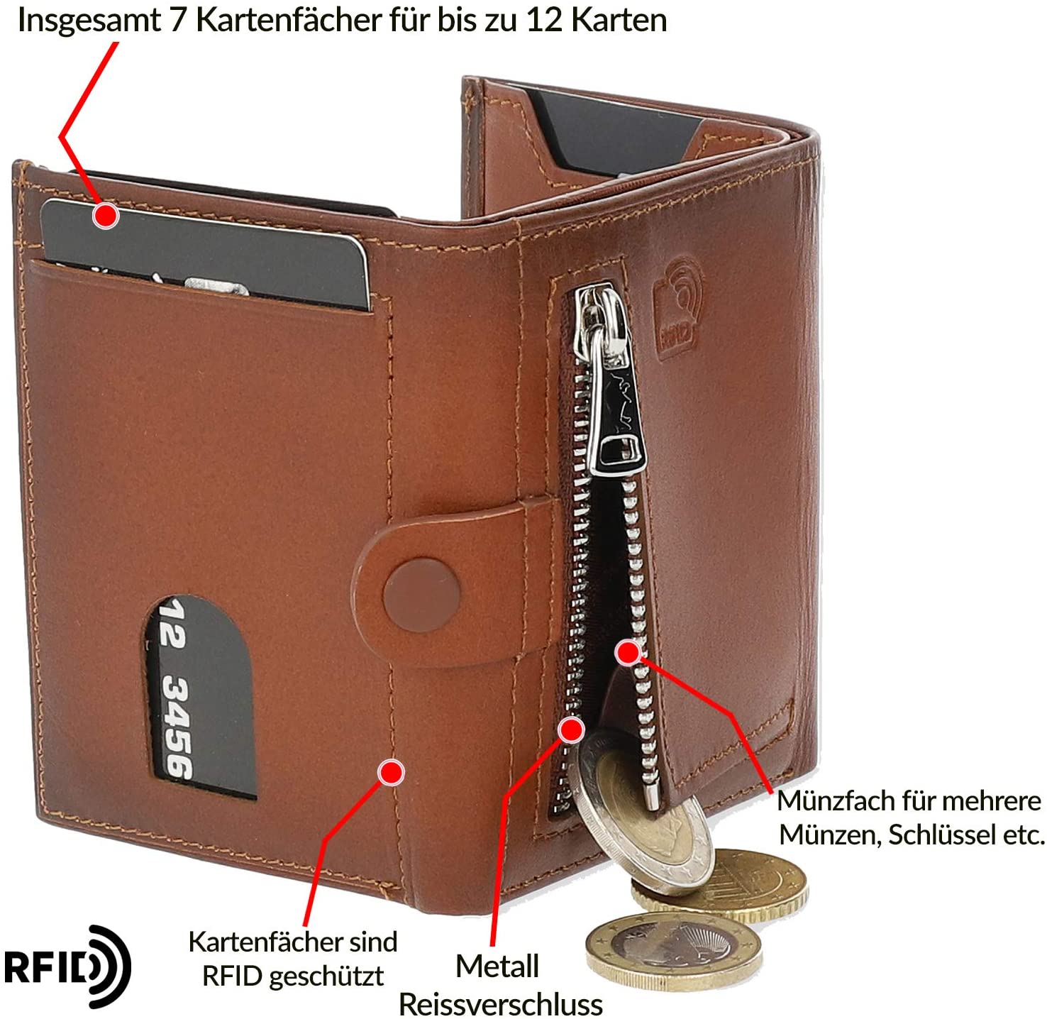 Hotdeals :: SOLO PELLE® Leder Slim Wallet Riva mit Münzfach [12 Karten] mit  RFID-Schutz für Männer und Damen (Cognac Braun)